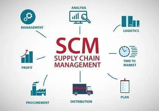 達達上市12天漲幅超37%，瑞幸之后，中概股能否延續(xù)榮耀 聚焦供應(yīng)鏈管理服務(wù)