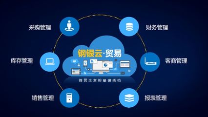 榮耀登榜 鋼銀電商榮獲“上海供應鏈創新與應用示范企業”稱號
