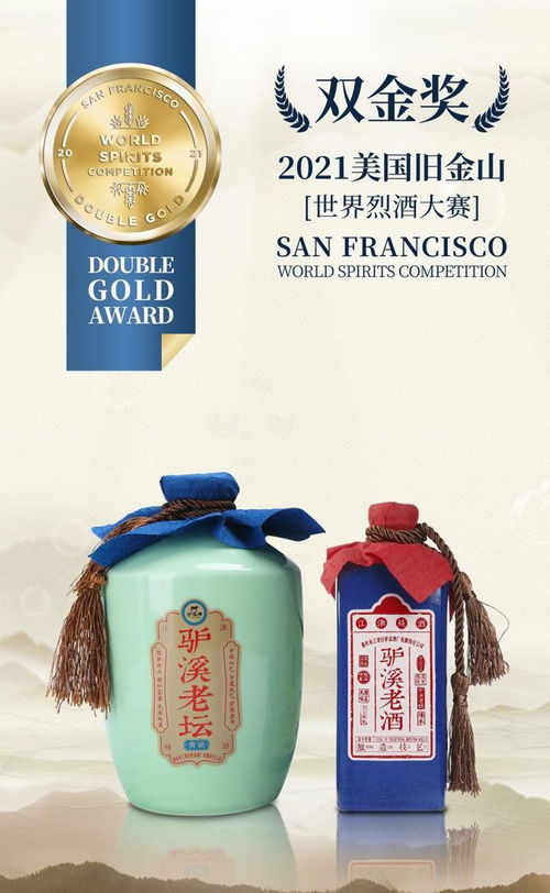 驢溪雙金閃耀，SFWSC賽事再證中國酒品魅力